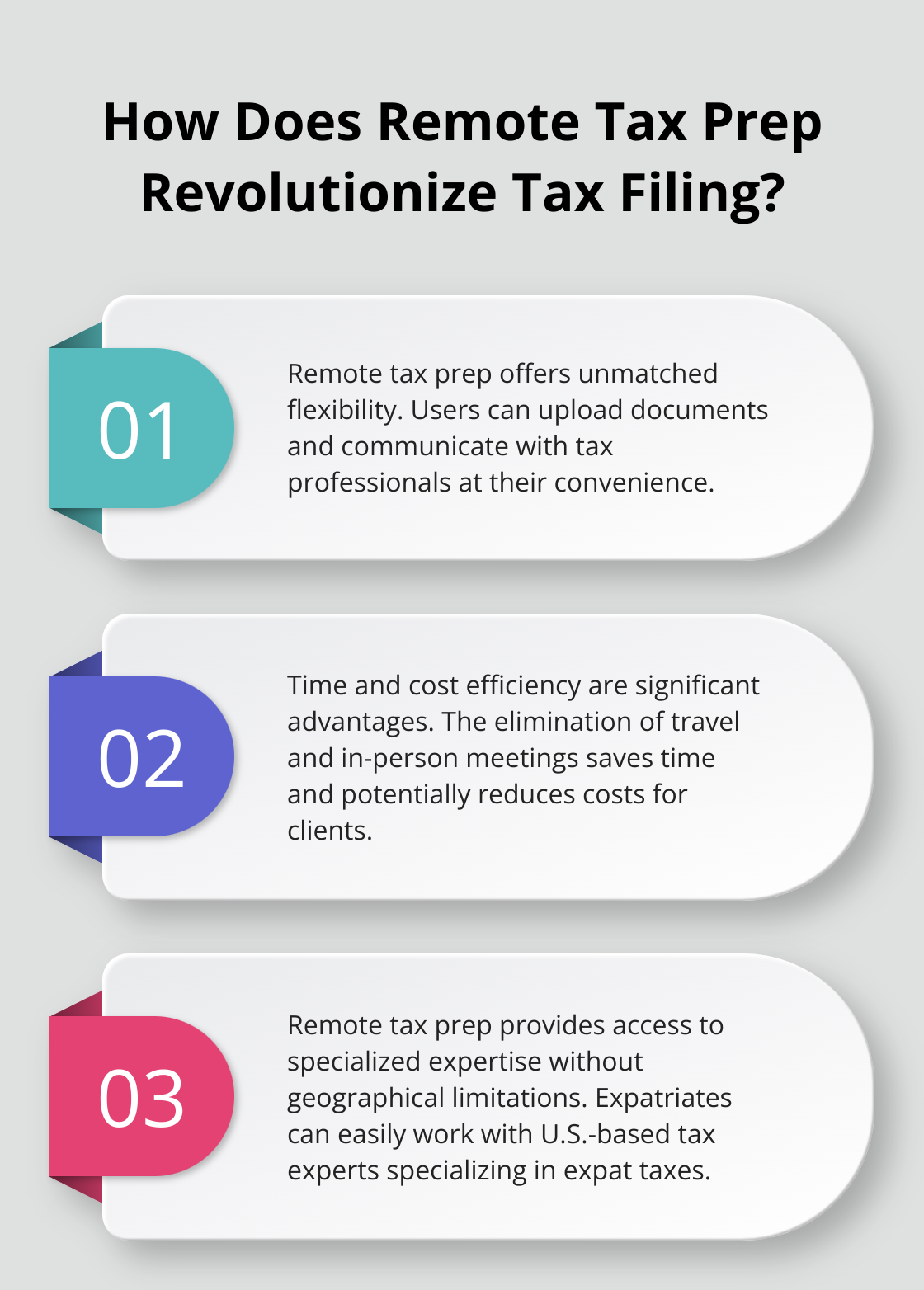 Infographic: How Does Remote Tax Prep Revolutionize Tax Filing?