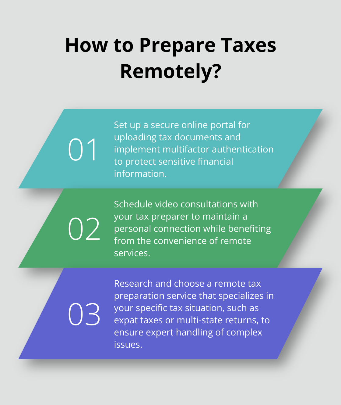 Infographic: How to Prepare Taxes Remotely? - Remote taxes